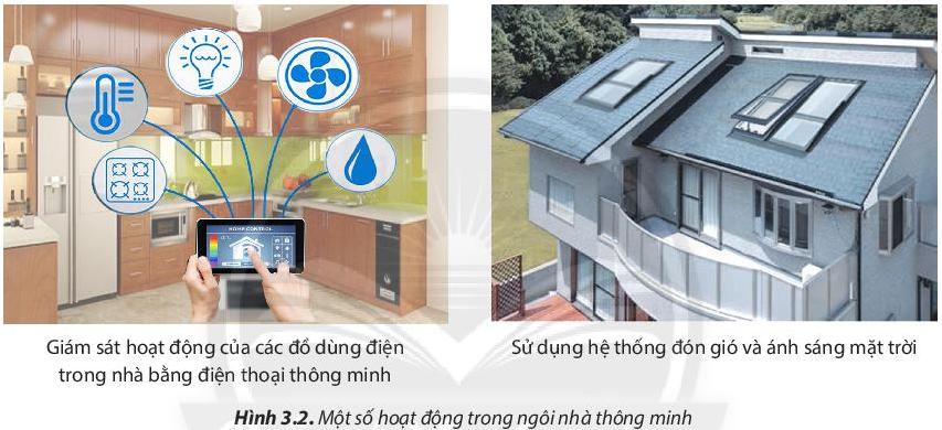 Câu hỏi 2 trang 20 Công nghệ lớp 6