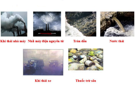 nguyên nhân gây ô nhiễm môi trường nguyên nhân gây ô nhiễm môi trường