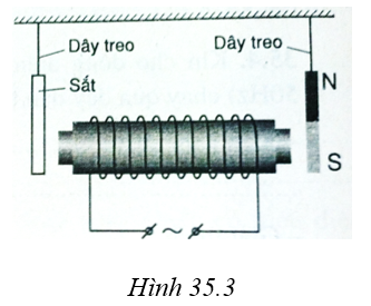 hình 35.3 - bài 35 trang 100 VBT vật lí 7