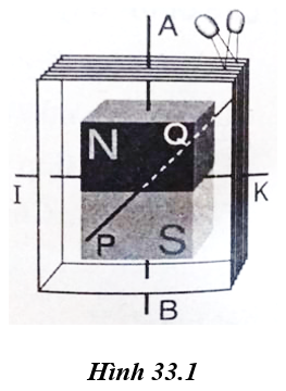 hình 33.a - bài 33 trang 94 VBT vật lí 7