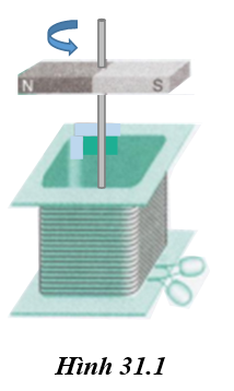 hình 31.1' - bài 31 trang 88 VBT vật lí 7