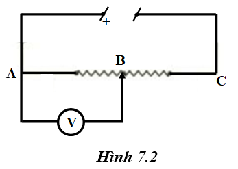 hình 7.2 - bài 7 trang 24 VBT vật lí 7