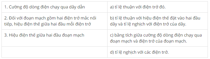 hình 1 - bài 6 trang 21,22 VBT vật lí 7