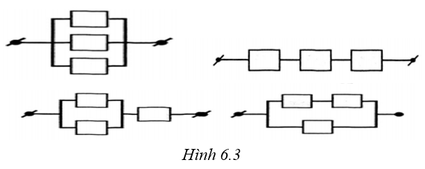 hình 6.3 - bài 6 trang 21,22 VBT vật lí 7