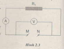hình 1 - bài 2 trang 8 VBT vật lí 9