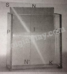 H40.2 SGK Vật lí 9