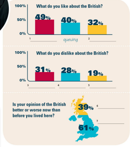Timeline    Description automatically generated