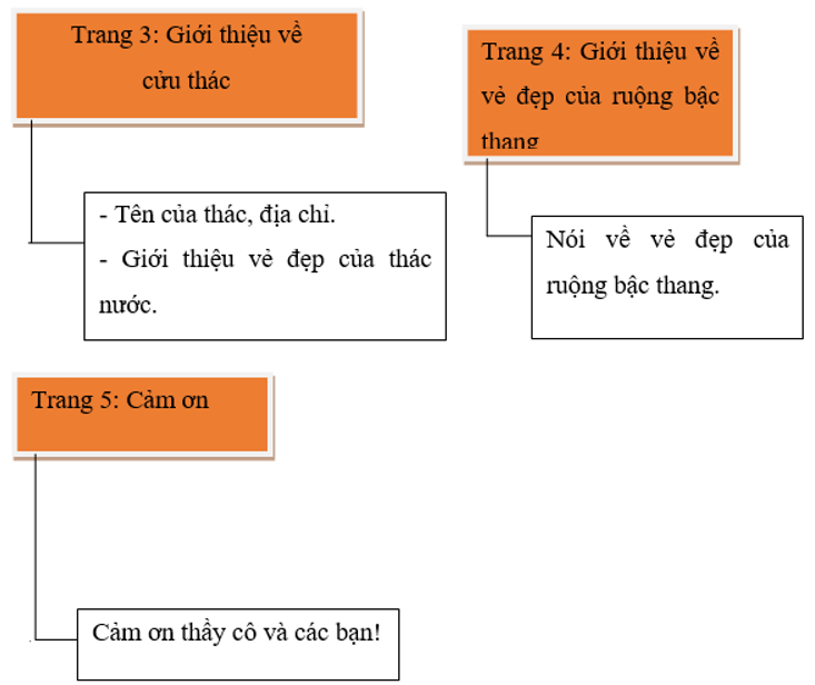 Tin học lớp 3 Bài 16: Công việc của em và sự trợ giúp của máy tính trang 71, 72, 73, 74 | Kết nối tri thức (ảnh 1)